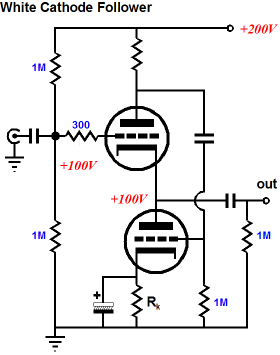 Whites cathode follower schematic. Show a 2nd triode replaces the cathode resistor and the 2nd tube is driven by the upper tubes plate output.
